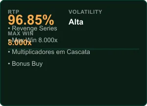 Fortune Ox 2 RTP info