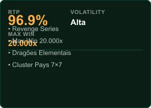 Super Dragon Hatch RTP info